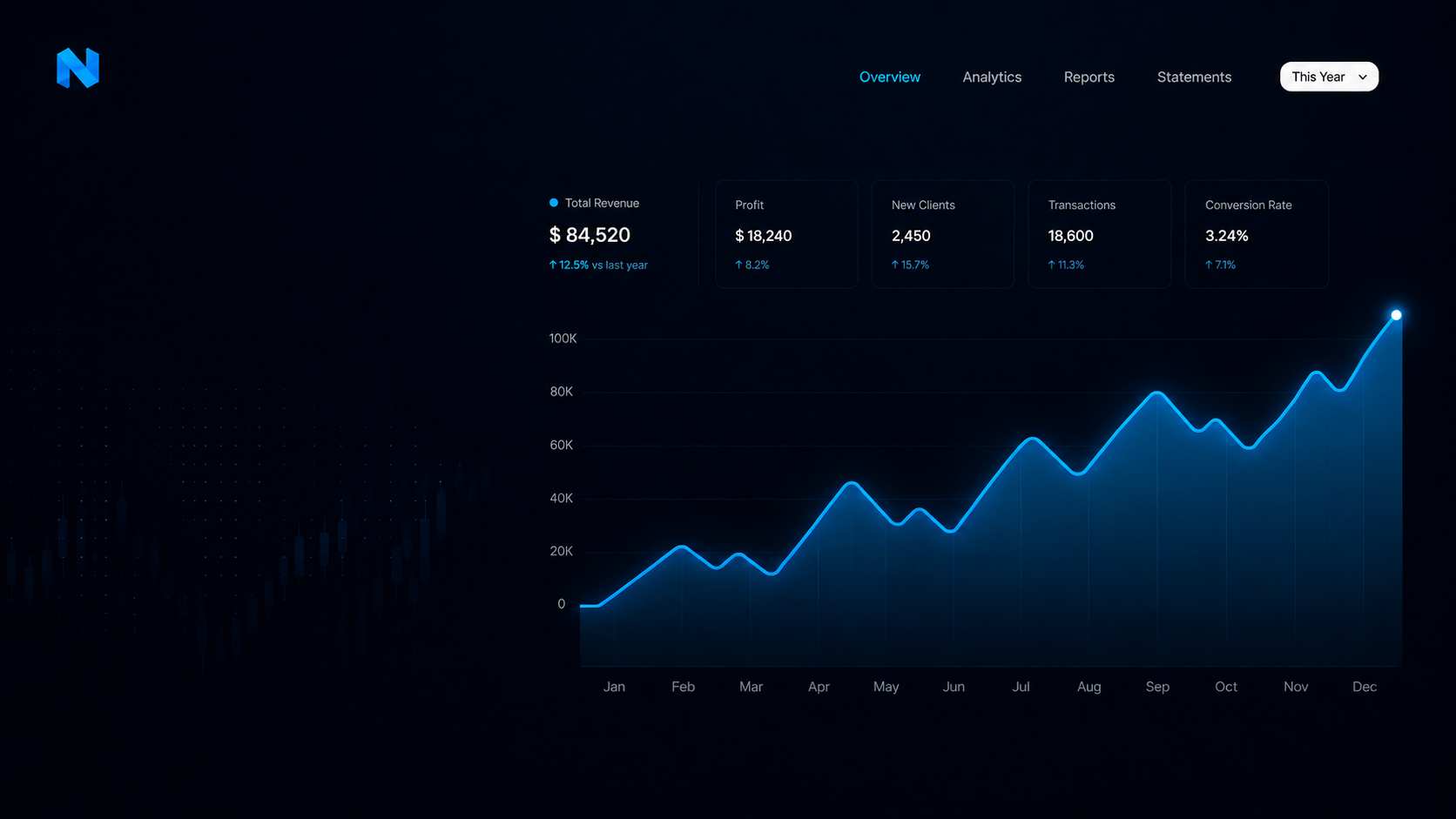 Nexora Finance